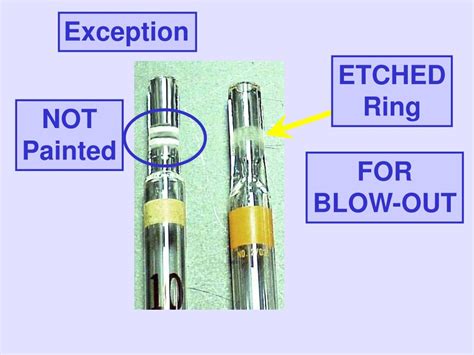 kirk pipette|etched ring pipette.